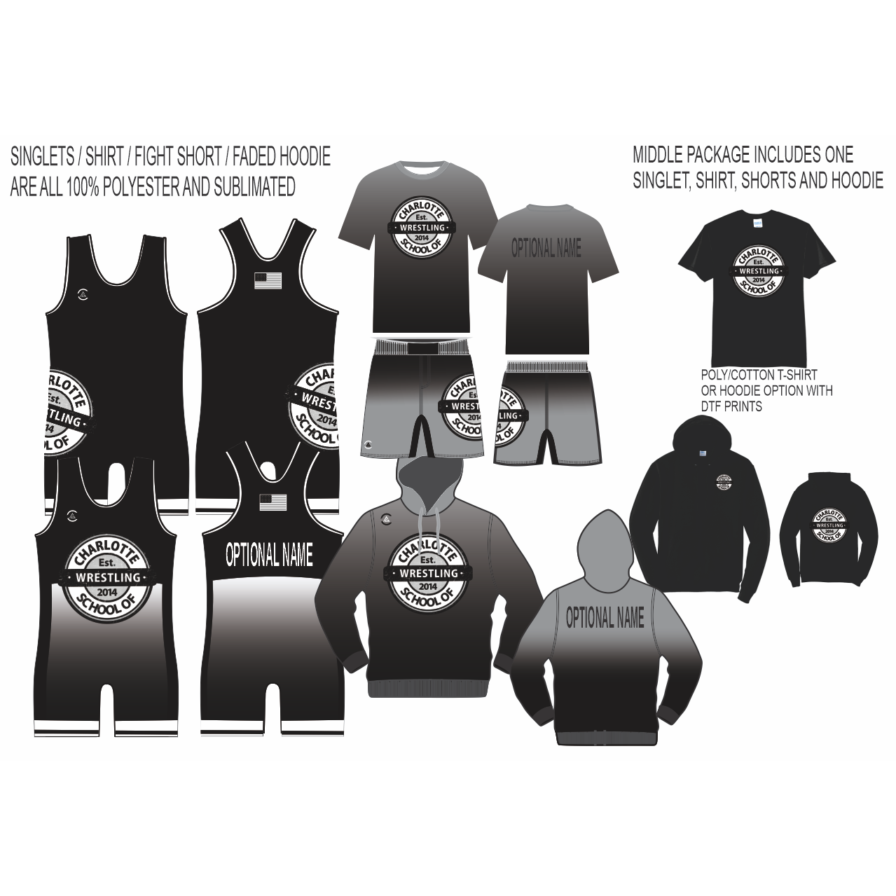 CSW Middle Package